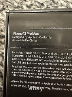 IPhone 13 Pro Max Sierra Blue 128GB Unlocked MINT Condition